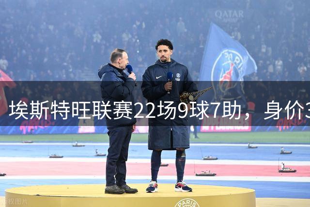 埃斯特旺联赛22场9球7助，身价3000万欧巴甲最高